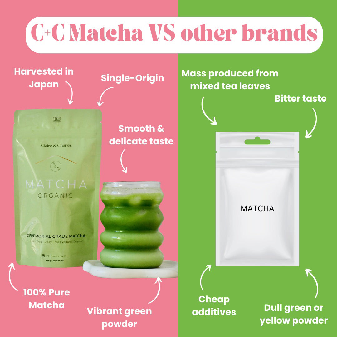 Matcha (Mini/Trial)